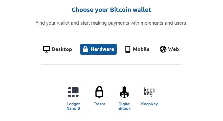 bitcoin piniginė, kuriai nereikia ID)