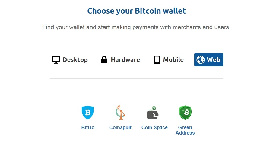 patikrinkite mano bitcoin piniginę bitcoin kredito kortelės sukčiavimas